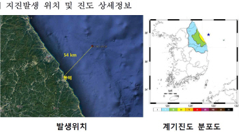 동해 북동쪽 54㎞ 해역 규모 4.3 지진…130여건 신고접수