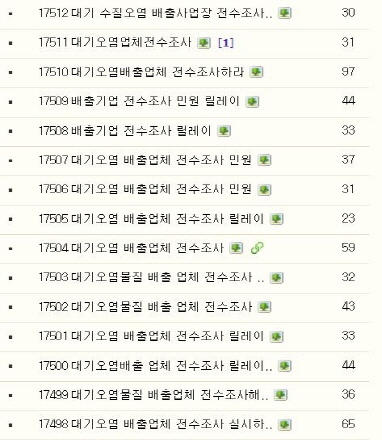 대기업, 미세먼지 배출 조작 파문…환경부, 추가 조사