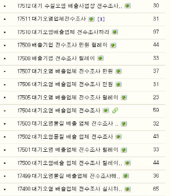 대기업, 미세먼지 배출 조작 파문…환경부, 추가 조사