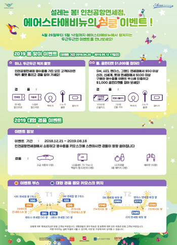 인천공항 26일부터 봄맞이 면세점 경품행사
