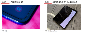 삼성전자, 갤럭시폴드 출시 연기…주가·실적 영향 제한적-유진