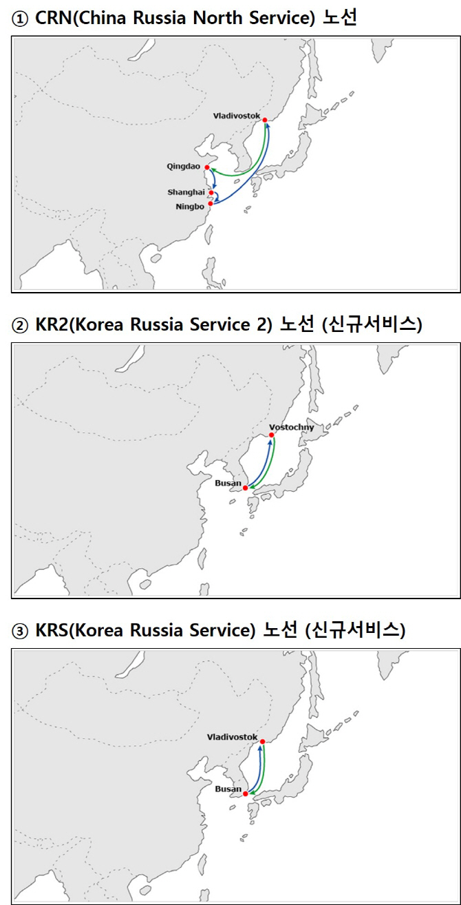 현대상선, 부산~러시아 직기항 노선 2개 추가