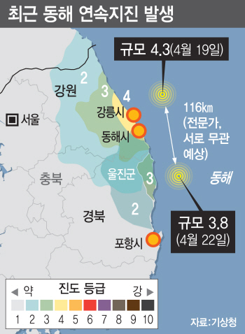 "지진이 일상화된 것 같다"…지진공포에 떠는 경북 주민들