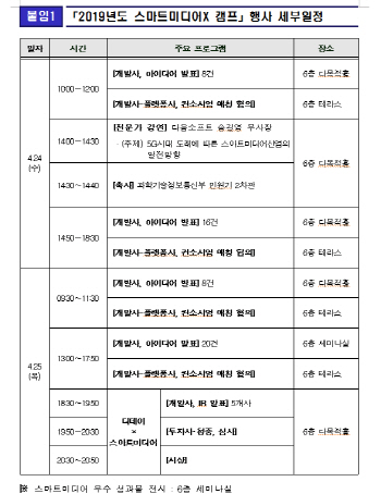 과기정통부, ‘2019년도 스마트미디어X 캠프’개최..총17.4억 지원