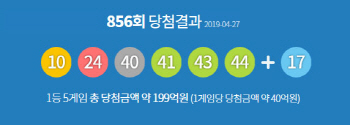 856회 로또 1등 5명 `당첨금 39억` 서울·경기 4명, 전북 1명