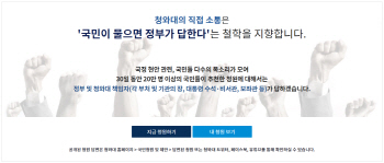 ‘한국당 정당해산’ 靑국민청원, 역대 최다 119만 넘어설까?(종합)