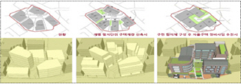 도심 미니재생 첫발 ‘서울 당산동 자율주택 1호’ 준공