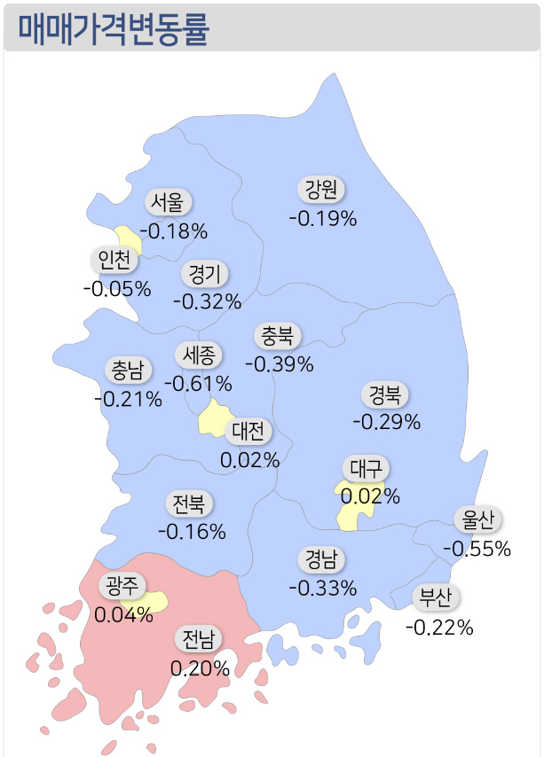 4월 서울 집값 하락폭 축소…0.18%↓