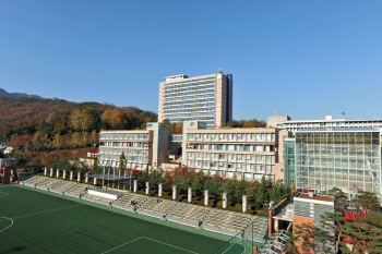 국민대 금융정보보안학과 연구실, 세계 규모 '디지털 포렌식 경진대회' 1위