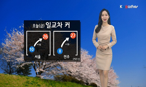 오늘(금) 초여름 더위, 서울 26℃…오후, 먼지농도↑