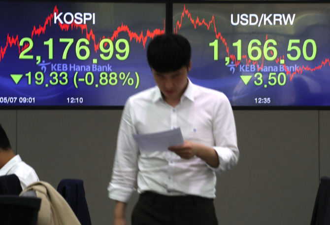 美中 무역협상 결렬 아닌 타결에 베팅한 금융시장
