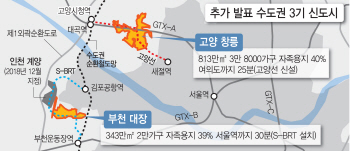 3기 신도시 ‘마지막 퍼즐’ 완성했지만…임기 내 첫삽 뜰까