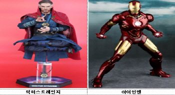 어벤져스 온라인 피규어價 같더니…제조업체 '통제' 있었다