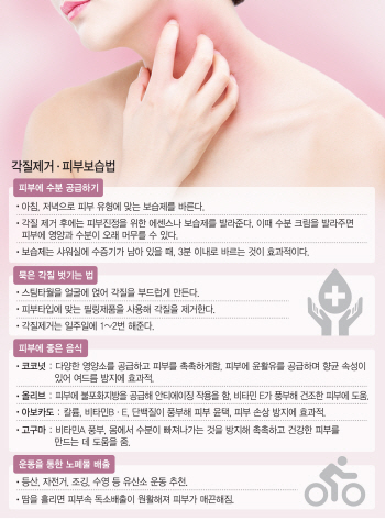 참을수 없는 피부의 가려움... 벅벅 긁지말고, 보습제로 '톡톡'달래세요