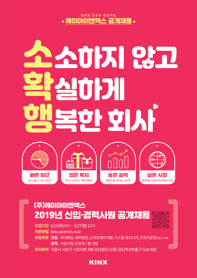 케이아이엔엑스(KINX), 2019년 ‘신입·경력’ 공채
