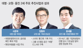 톡톡 튀는 아이디어·열정 무장…중견그룹 2세 뛴다