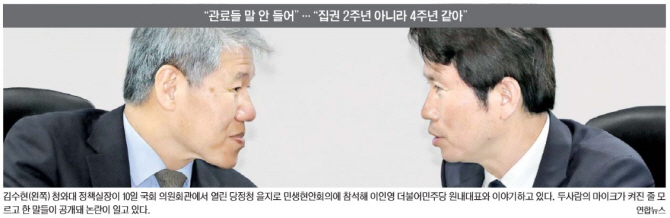 “일 안하는 공무원 靑이 자초”…낙하산 타고 온 낙제점 장관