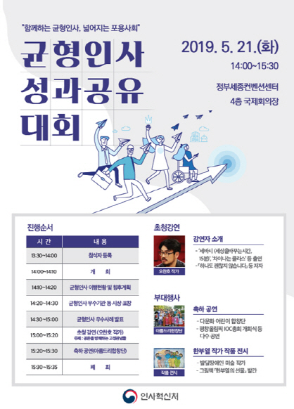 인사처 “농진청·산업부·국토부, 균형인사 우수기관으로 선정”
