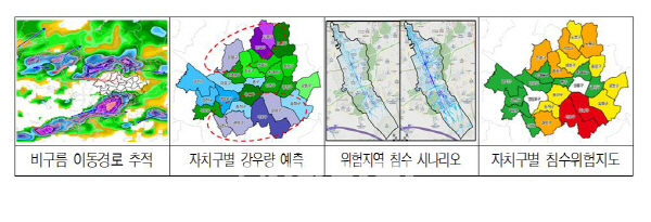 서울 자치구별 침수위험 예측한다