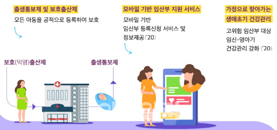 가정 내 체벌 법으로 막는다…출생신고도 병원서 가능