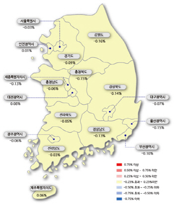 서울 아파트값 28주 연속 하락…고양시 낙폭 확대