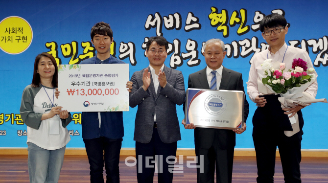 국방홍보원, 2019 책임운영기관 종합평가서 최고등급 수상