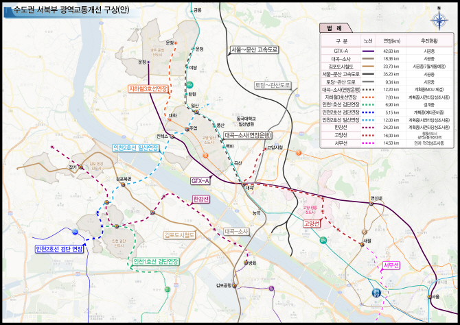 수도권 서북부 광역교통개선 구상안