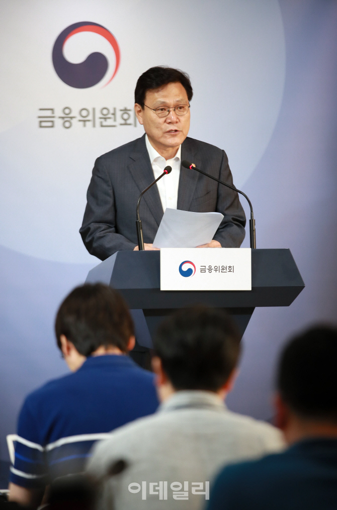 [포토]금융위, '제3 인터넷은행 키움뱅크, 토스뱅크 불허'