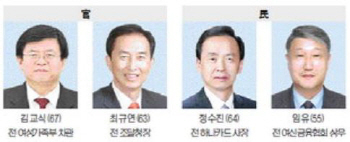 차기 여신금융협회장, 역대급 초접전 예고..관전 포인트는