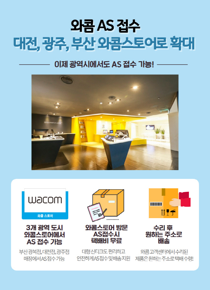와콤 AS센터, 서울 이어 대전-광주-부산으로 확대