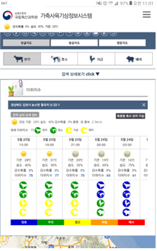 농진청 “가축사육 기상정보시스템으로 폭염 미리 대비하세요”