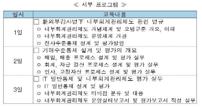 거래소, 코스닥 법인 대상 내부회계관리제도 전문실무교육 실시