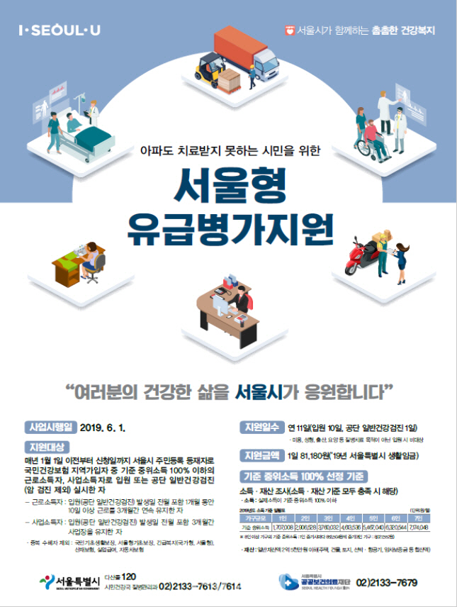 서울 일용직·영세자영업자 입원하면 하루 8만원 유급병가 지원