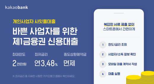 카카오뱅크, 개인사업자 사잇돌대출 출시.."중금리 공급 확대"