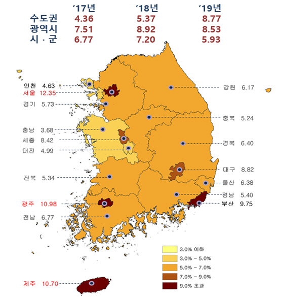 올해 전국 땅값 8% 상승…서울, 12%로 전국 1위