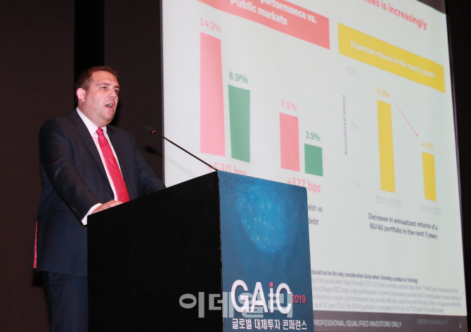 [GAIC2019]블랙록 아태 대표 "드라이 파우더 2조弗…대체투자 역할 커져"