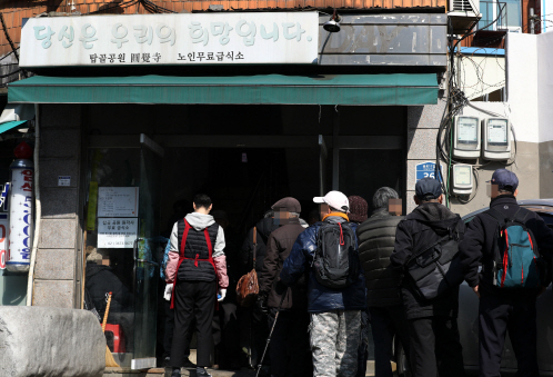 “저소득구직자 지원 '한국형 실업부조' 도입시 빈곤율 감소 효과"