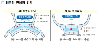 "담배는 없어요"...국내 첫 '입국장 면세점' 오늘 개장