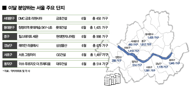 ‘6월 서울 분양대전 막 오른다’...1만 가구 공급 ‘봇물’