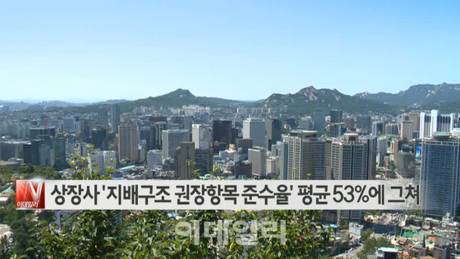  상장사 지배구조 권장항목 준수율 평균 53%에 그쳐 外