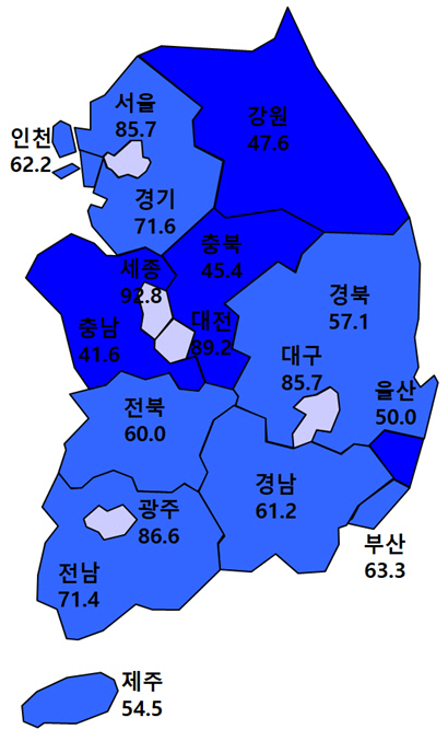 주택 경기침체 장기화하나…6월 HBSI 전망치 하락