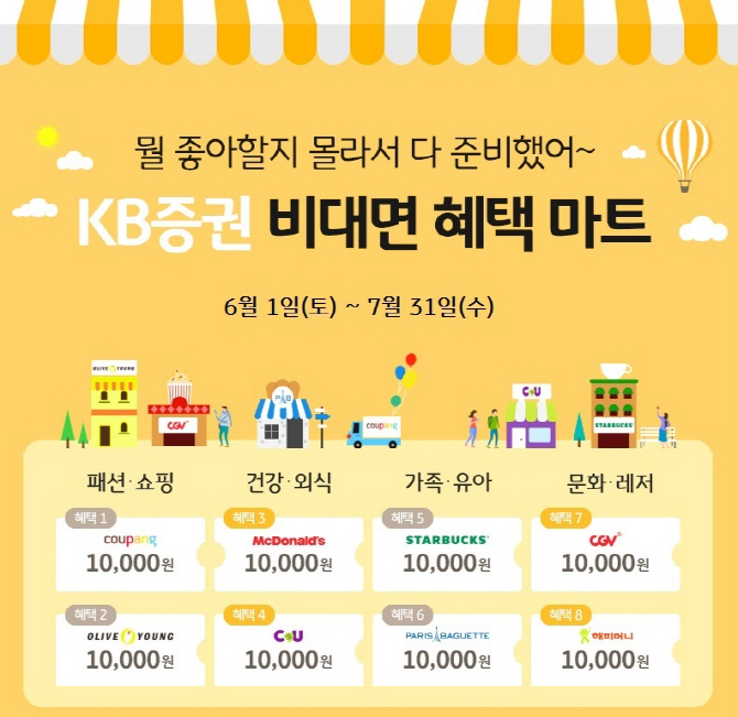 KB증권, 비대면 계좌개설 고객 1만원 상품권 증정