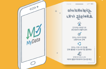 시간 부족에 기업 마케팅 지원?..반쪽짜리 100억규모 ‘마이데이터’ 사업
