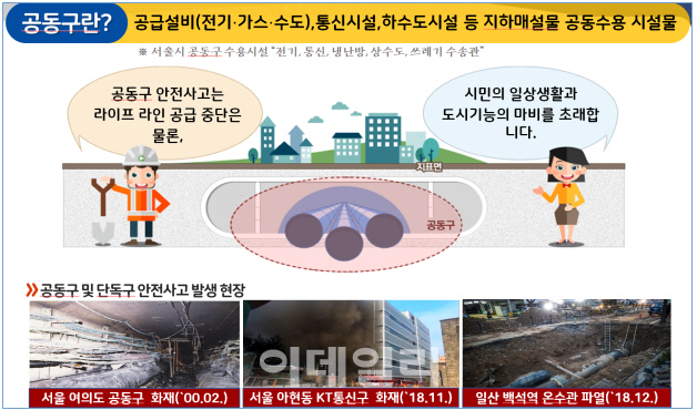 서울시, 공동구 ‘24시간 지능형 순찰’로 화재예방…은평 시범설치