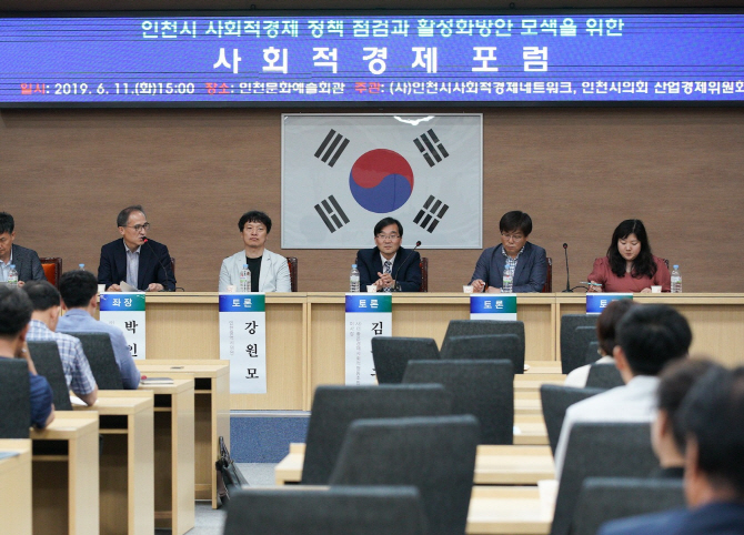 인천시의회 포럼 개최 "사회적경제 육성 지원"