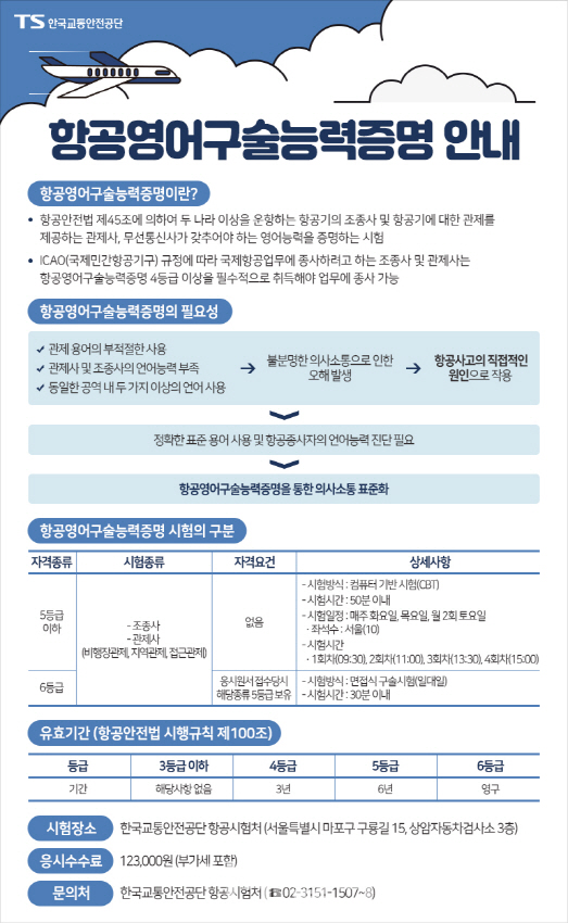 항공영어구술능력증명 시험 기회 대폭 확대된다