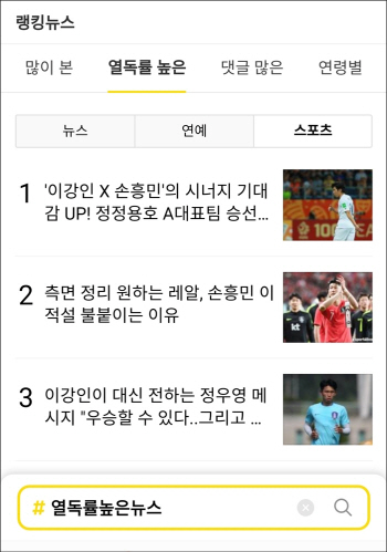 카카오 '뉴스 열독률 지표' 논문, SCIE급 국제저널 게재