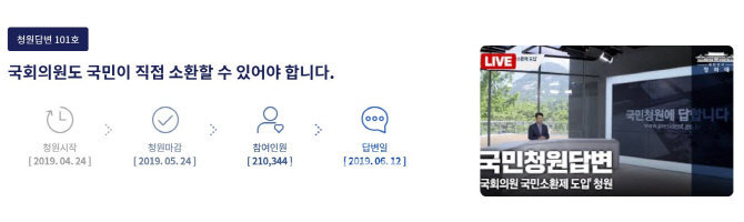 與野 모두 발의한 ‘국회의원 국민소환제’…법안 통과는 ‘글쎄’