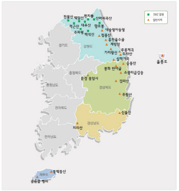 생물다양성의 보고 접경지역, 국제적인 보호 받는다