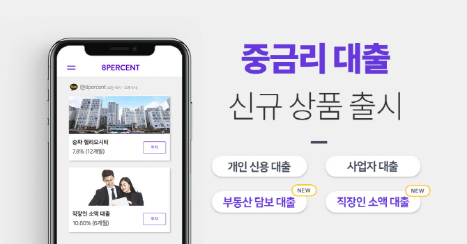 8퍼센트, 중금리 대출 확대..'직장인 신용-부동산 담보'